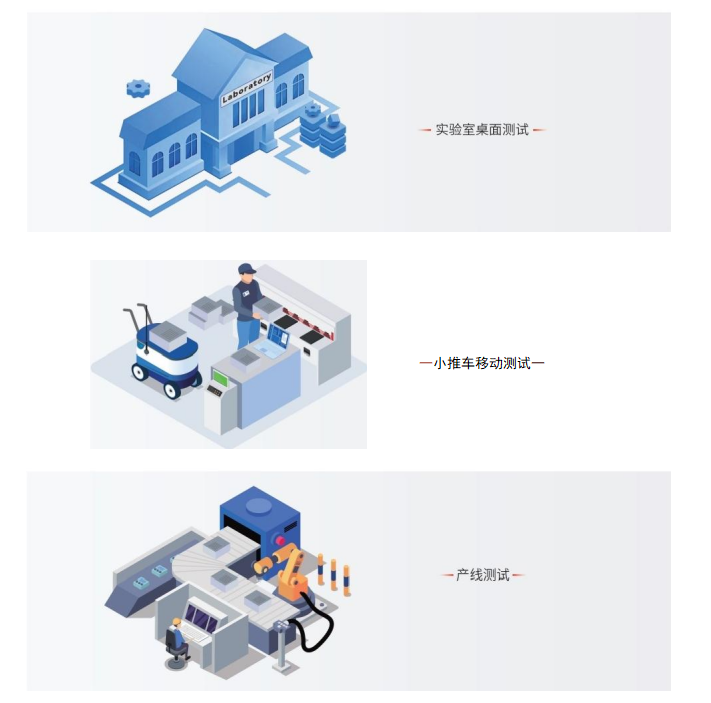 mix系列多通道组合式可编程电源系统